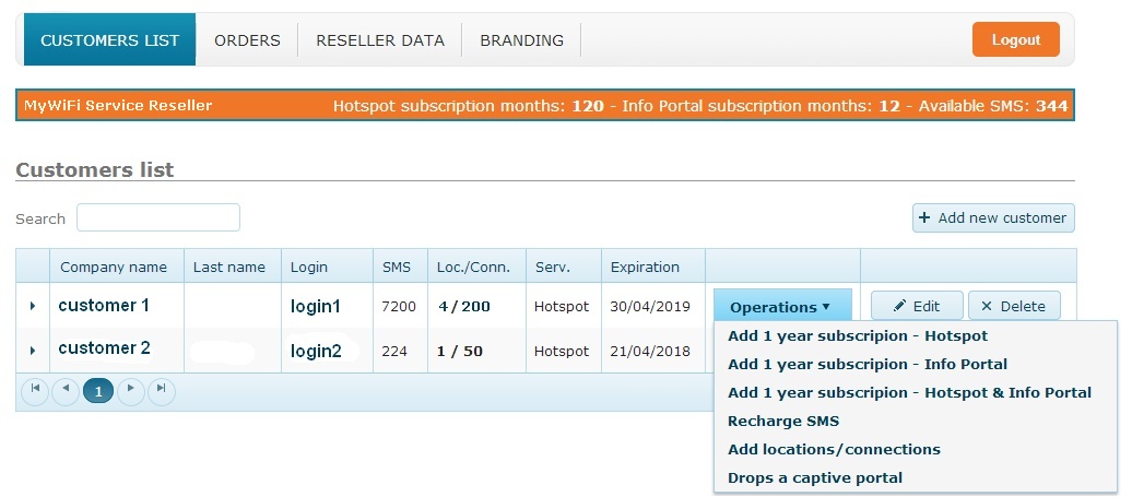 My Wi-Fi service reseller Control Panel